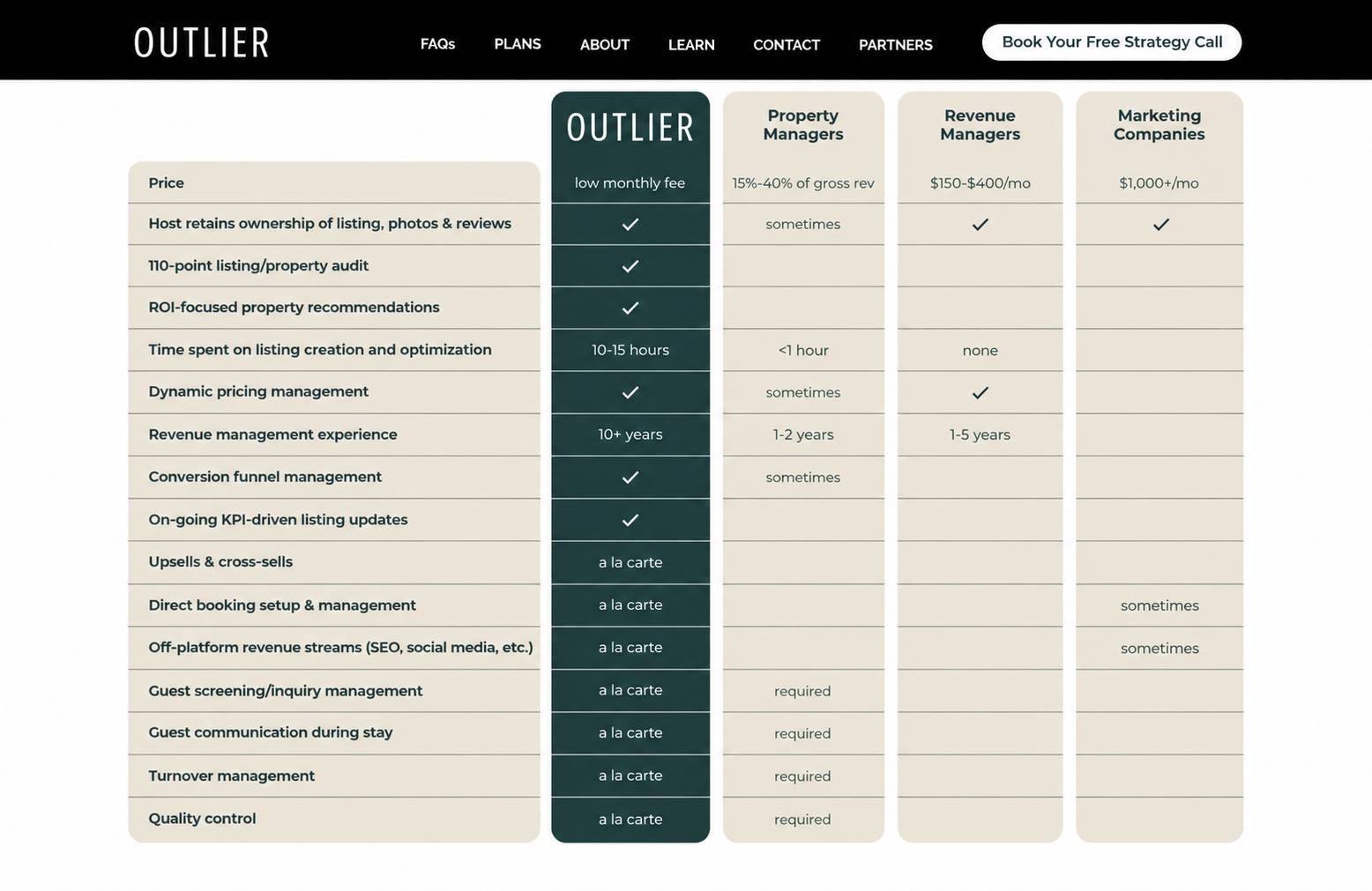 Outlier service comparison chart from the provider's website