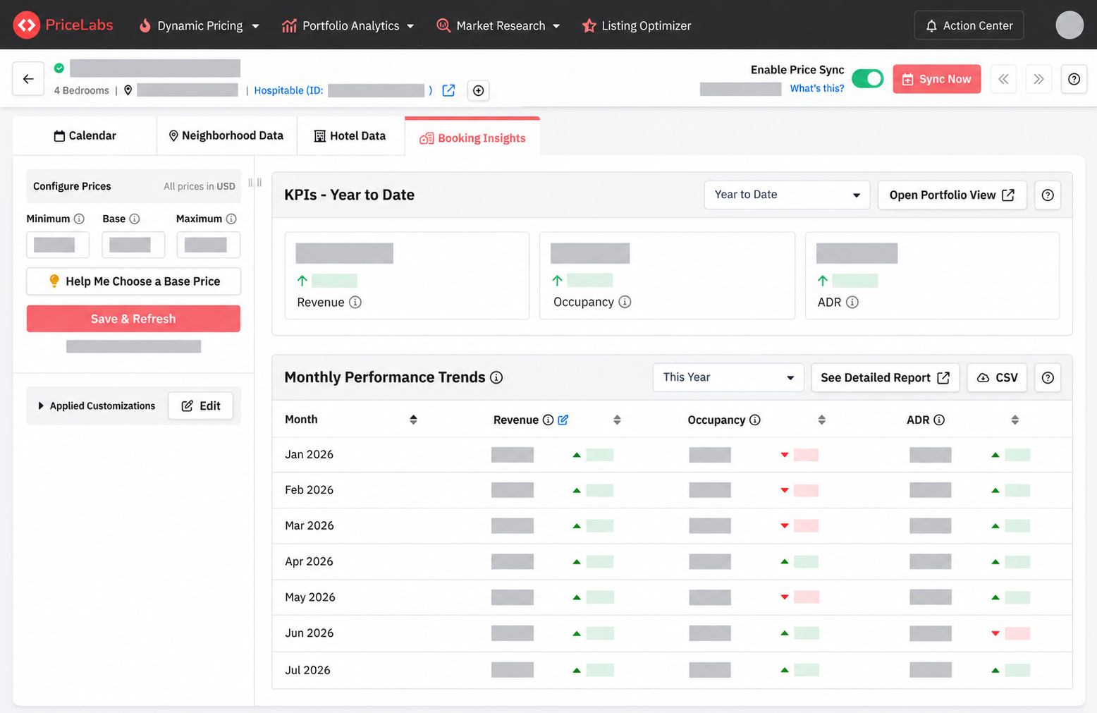 Publication-safe PriceLabs booking insights dashboard